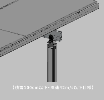 気象条件別仕様