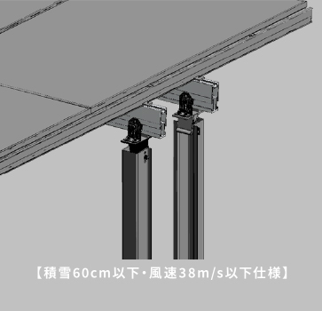 気象条件別仕様